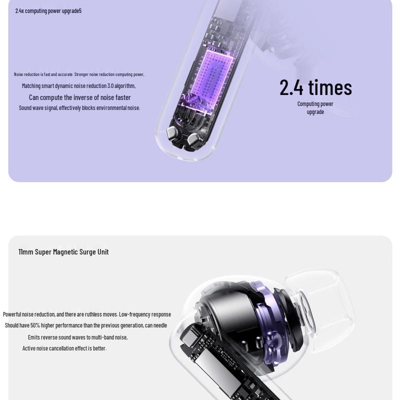 Huawei FreeBuds 6i True Wireless Noise-Cancelling Earbuds