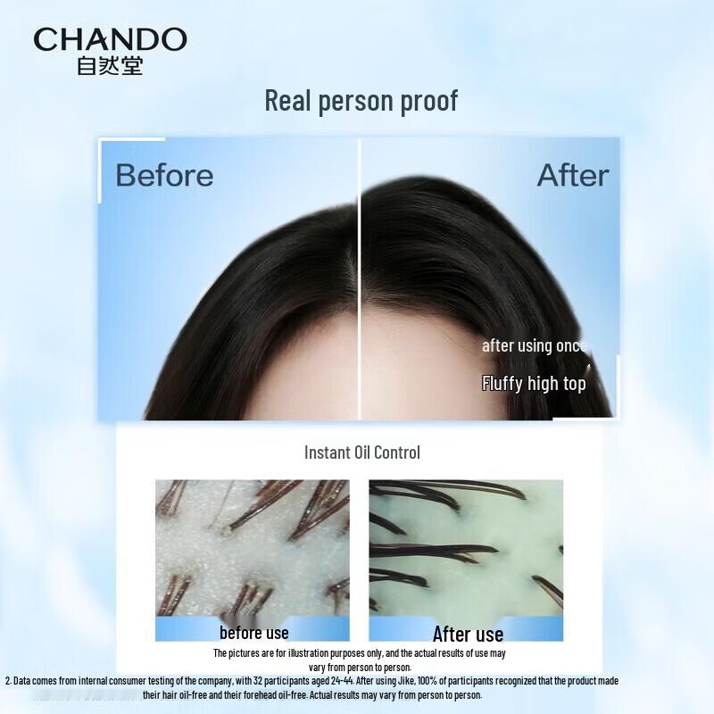 CHANDO Ölkontrolle Flauschiges Shampoo