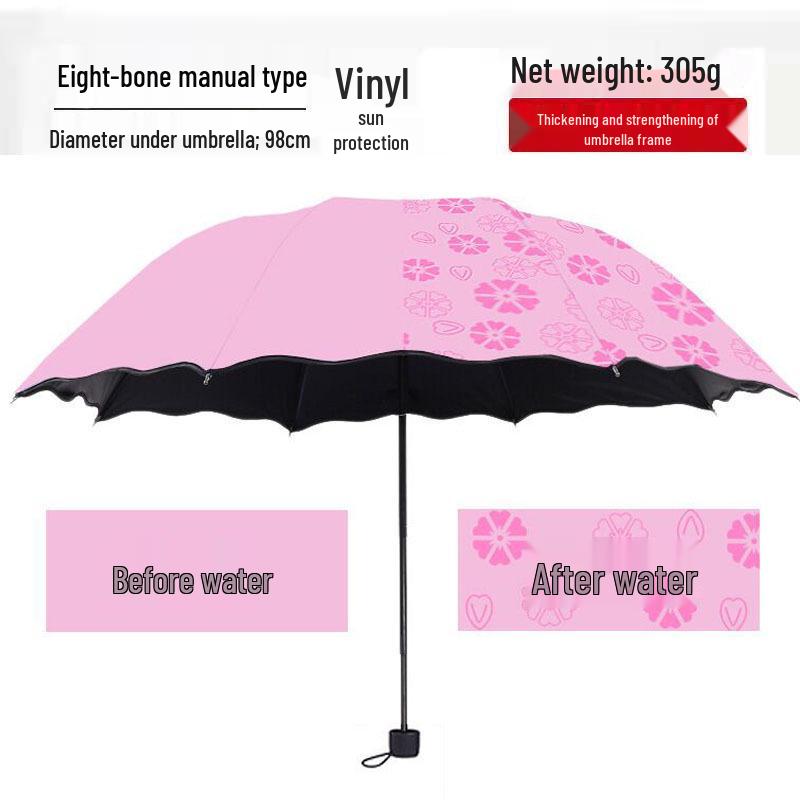 Women's Dual-Use UV Protection Umbrella: Water-Activated Blooming Design, Manual, Sun & Rain Parasol, Black Glue, Large Size.