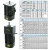 250W Mikro-Wechselstrommotor 110V 220V Einphasen-Asynchronmotor Getriebemotor 15mm Motorwelle 5-1400 U/min 50/60 Hz Für Verpackungsmaschine