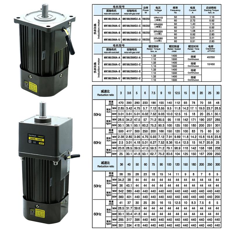 250W Mikro-Wechselstrommotor 110V 220V Einphasen-Asynchronmotor Getriebemotor 15mm Motorwelle 5-1400 U/min 50/60 Hz Für Verpackungsmaschine