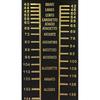 Nikko Metronome Standard Black 226