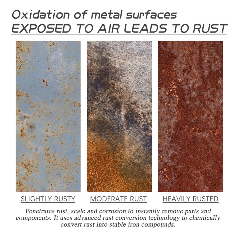 Multi-purpose Rust Remover Spray Car Parts Metal Surfaces Cleaner Household Locks Anti-rust Lubricant Derusting Converter Agent