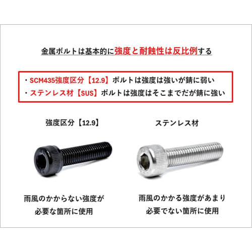 LVINAS "M6x30" M6 30mm Socket Head Bolts (Pack of 10) High-Strength Japanese-Made Bolts [SCM435 Black Oxide Coating] [JIS Standard] Strength Classific