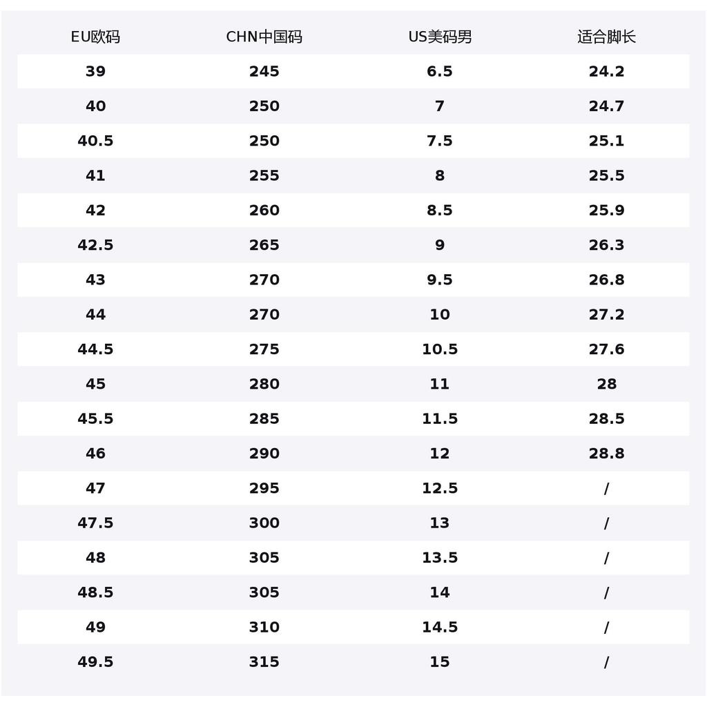 Anta Mario 2 PRO Triple Black Low Top Marathon Long Distance Running Physical Fitness Test & Exam Racing Running Shoes 912615566-5