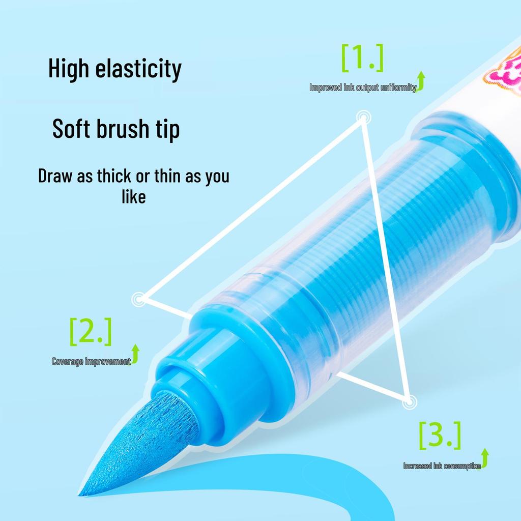 Huideluo Soft-tip Marker Set: Liquid Ink Acrylic Art and Journal Drawing Pens for Students