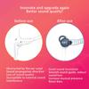 2Pieces Non-slip Earbuds Silicone Sleeve Tips for  1/2&Earpods Headsets Spare Parts Replacements