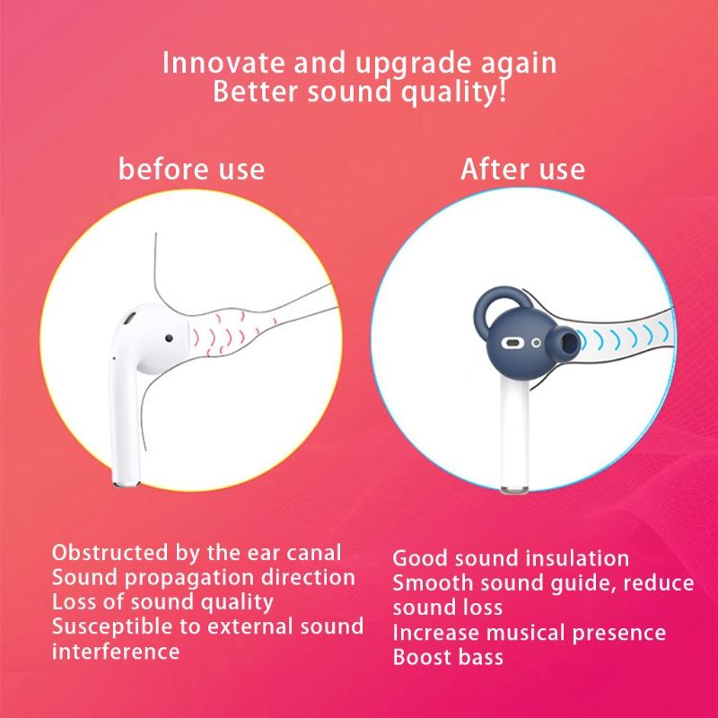 2Pieces Non-slip Earbuds Silicone Sleeve Tips for  1/2&Earpods Headsets Spare Parts Replacements