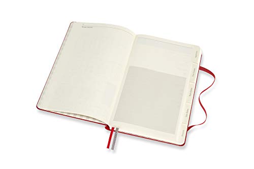 Moleskine Passion Günlüğü Tarif PASRECP