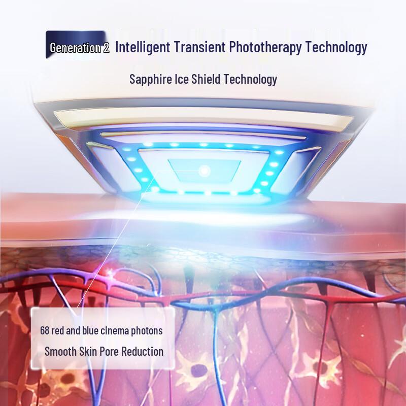 GEMO G20E 2nd Gen Anti-Aging Beauty Device