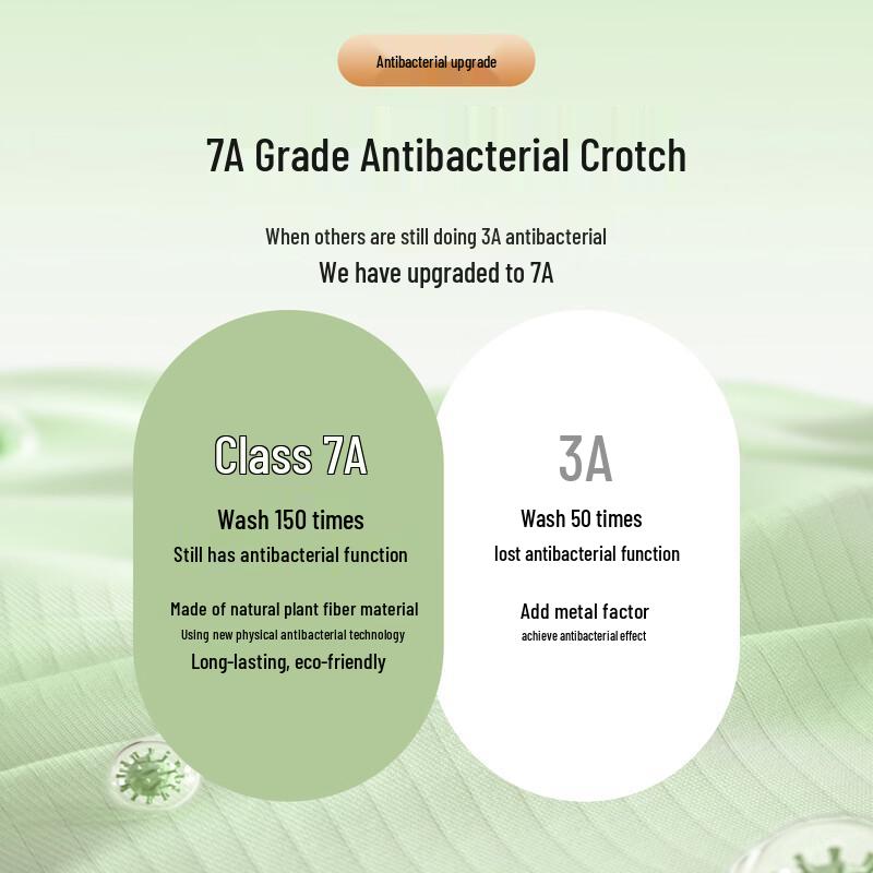 FENTENGCARE Women's 7A Antibacterial Mid-Waist Cotton Underwear