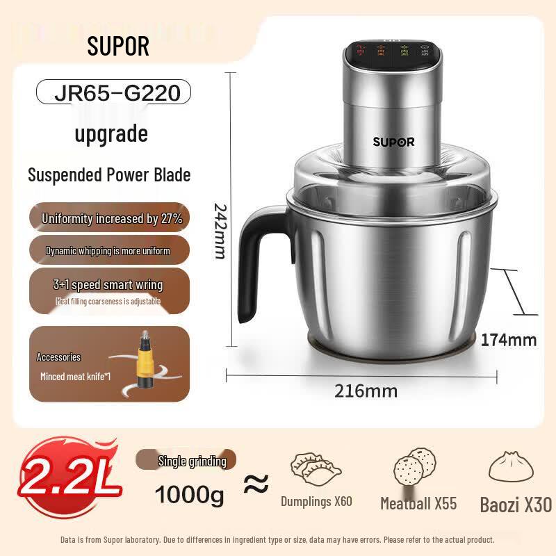 SUPOR 2.2L Electric Multifunction Meat Grinder & Food Processor