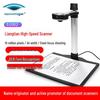Echipamente electronice de birou – Scanere