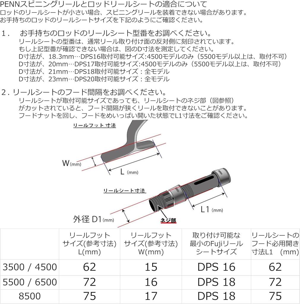 PENN AUTHORITY 4500 Authority No. 4500 Spinning Reel Offshore Reel Jigging Reel [Item]