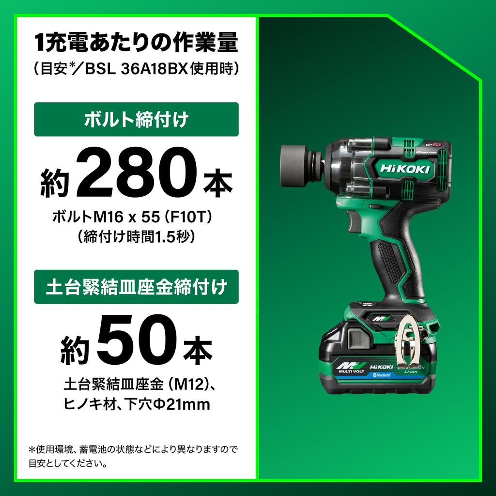 HiKOKI 36V Impact Wrench WR36DH with Repair and Two System Maximum Loosening 650 Maximum Tightening 350 for Tire (XPSZ) First-Time Warranty,