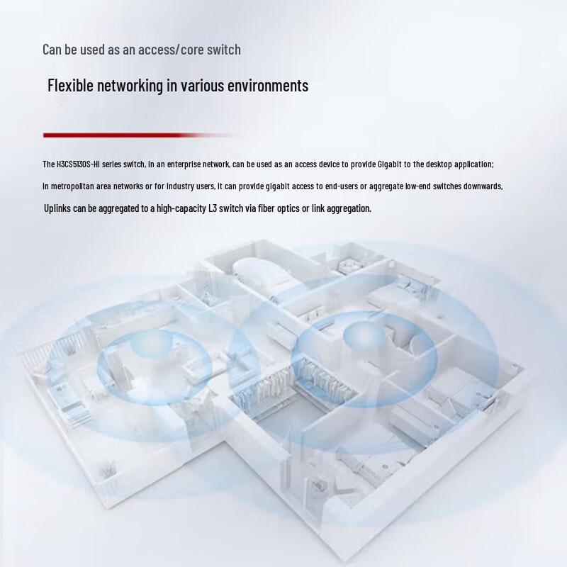 H3C LS-5130S-28S-PWR-HI Ethernet Switch