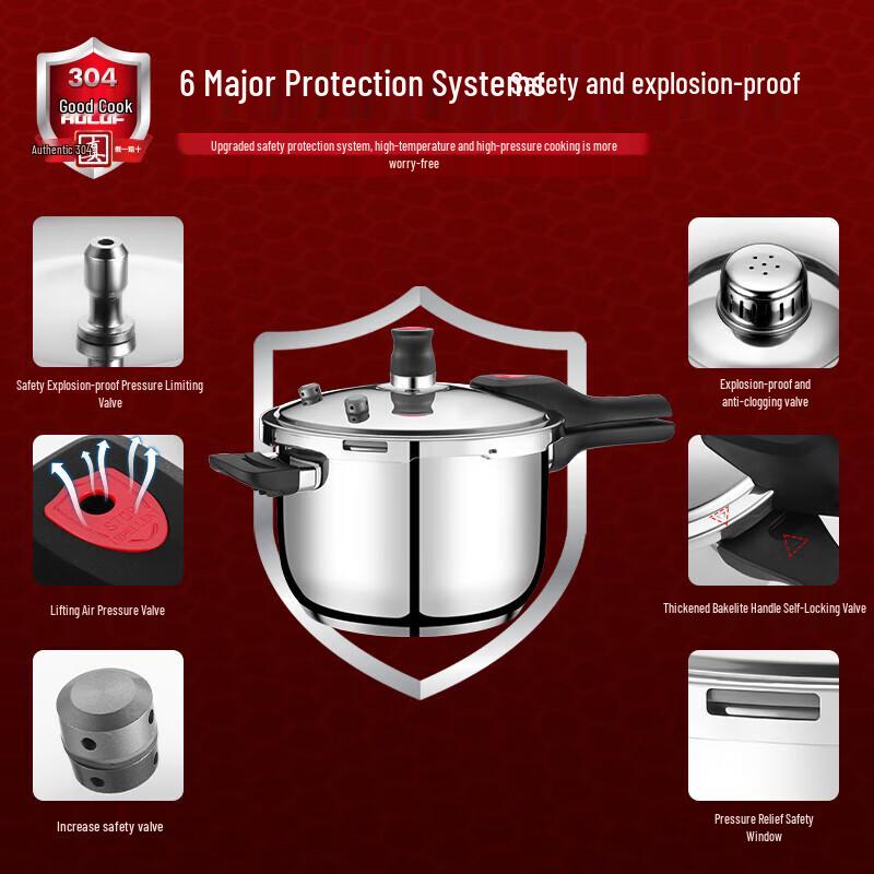 HOCUF 304 Stainless Steel Explosion-Proof Pressure Cooker