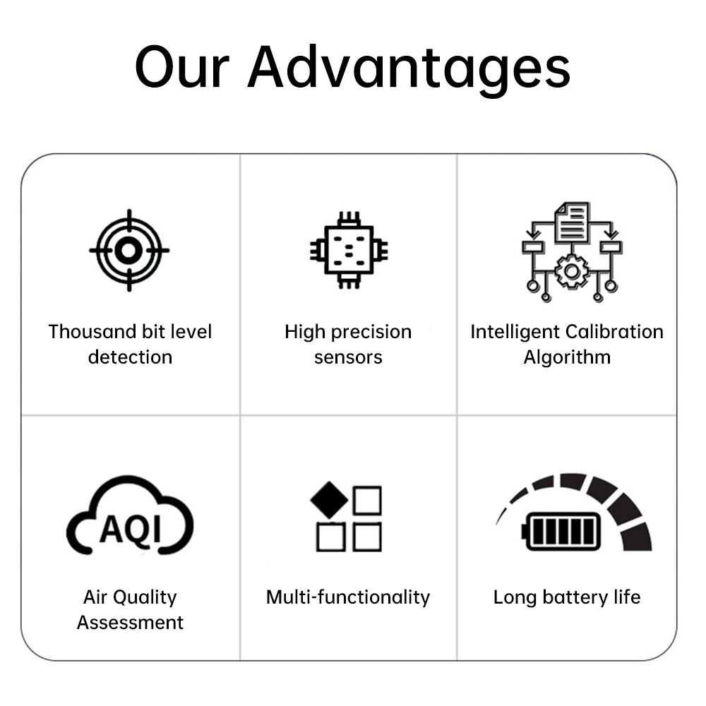 6 in 1 Multifunktionales CO2-Messgerät Digitaler Temperatur-Feuchte-Tester Kohlendioxid TVOC HCHO-Detektor Luftqualitätsmonitor