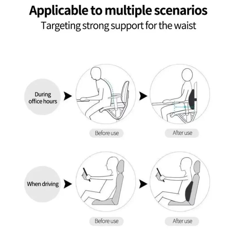Pernă lombară din spumă cu memorie pentru scaune de jocuri de birou pentru mașină și suport pentru talie postpartum pernă multifuncțională pentru ameliorarea durerii