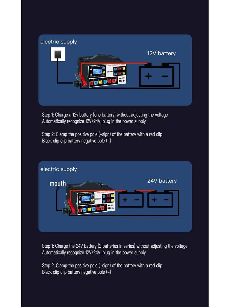 Intelligent High-Power Pure Copper Pulse Repair Charger for 12-24V Motorcycle Batteries