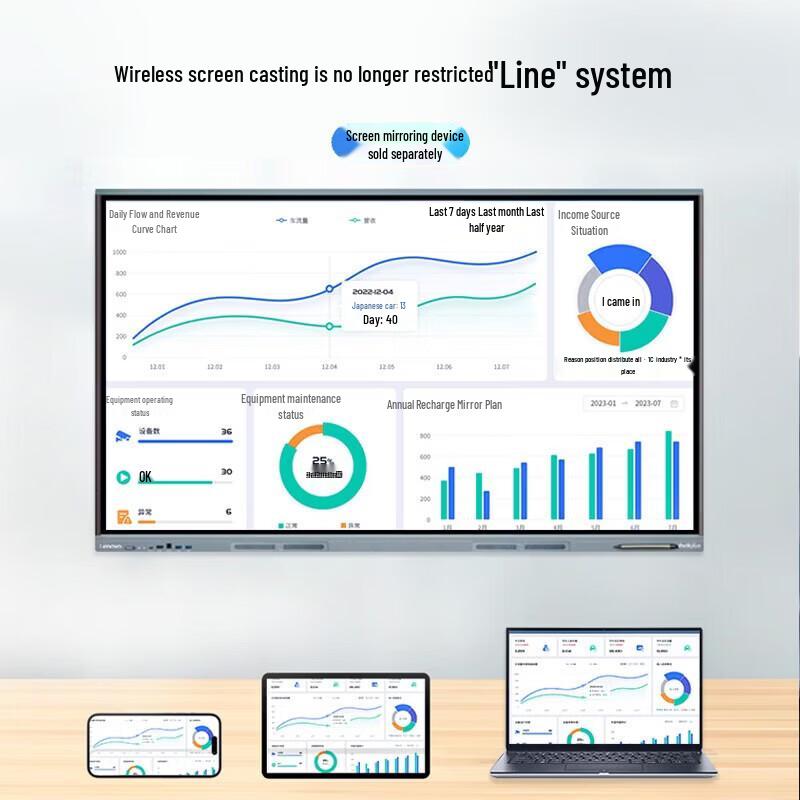 Lenovo 110-inch 4K Interactive Conference Display (CN Version)
