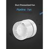 4/5/6 inch 220V Silent Ventilation Air Vents Ventilator Extractor Exhausted Extractor Fan Ventilator Bathroom Kitchen Washroom