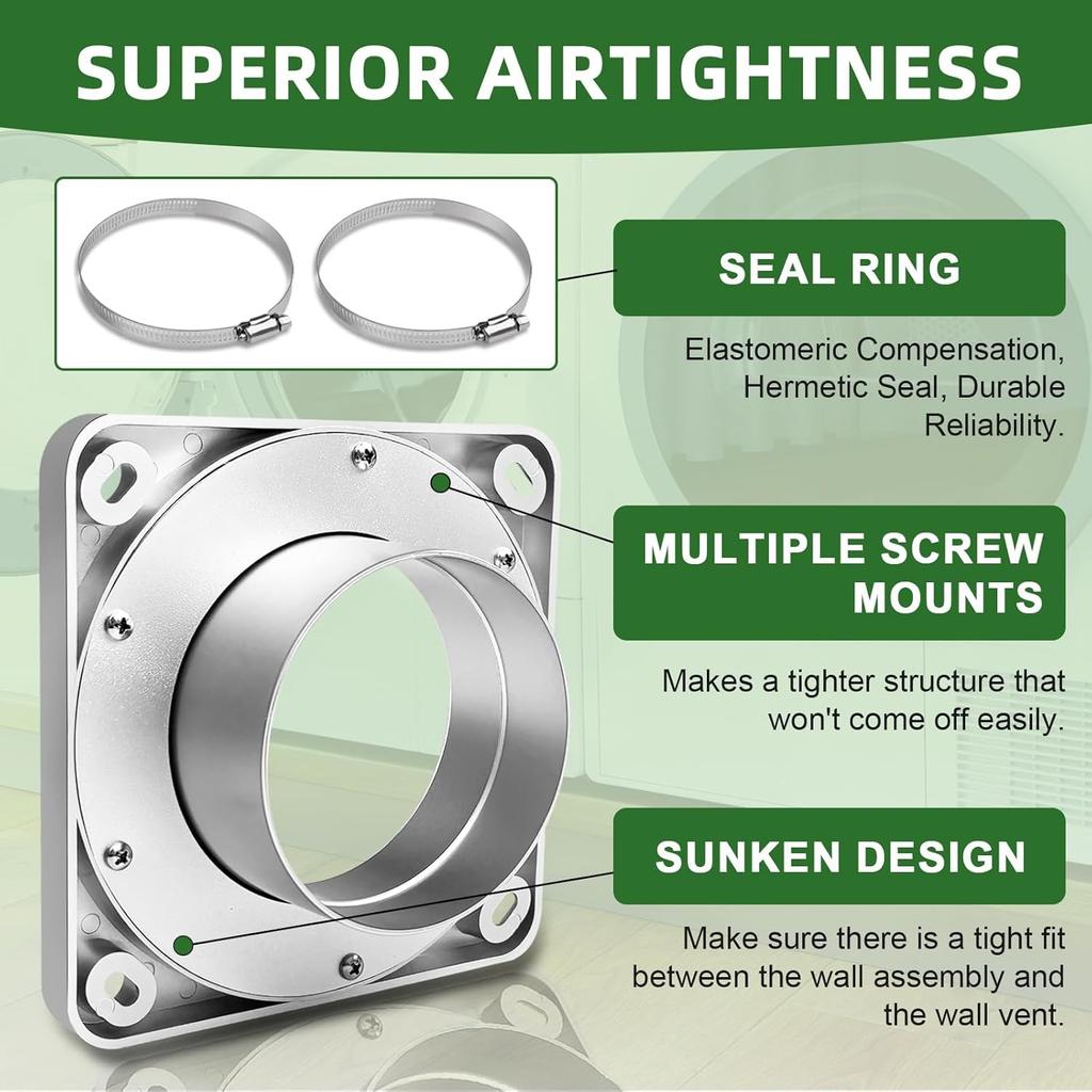 Magnetic Dryer Vent Coupling-Quick Connection and Disconnection Strong Magnet Self-Alignment Design Quick-Installation Dryer Magnetic Vent Connector