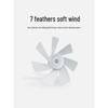 Ventilatore da terra intelligente Xiaomi Mijia a 7 pale