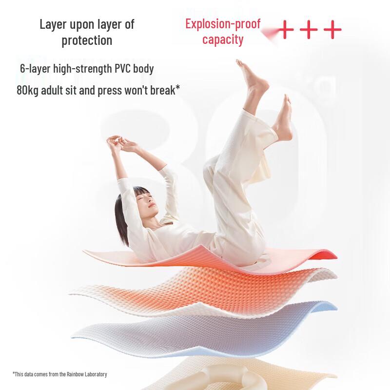 Rechargeable Electric Hot Water Bottle Hand Warmer