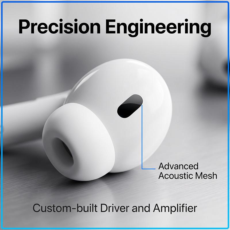 1:1 Pro 2nd TWS True Wireless Bluetooth Earbuds 30 Hours Playtime With Charging Case In-ear Headphones Long Battery Life Earphones