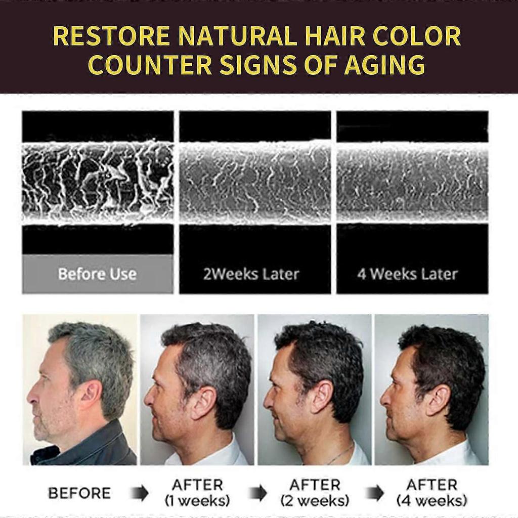 Black Hair Shampoo for Natural Hair, Instant Black Hair Shampoo Hair Dye Shampoo for Men Women Black Color