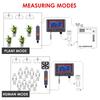Digital CO2 Carbon Dioxide IAQ Monitor Controller with Relay Function Cable NDIR Sensing Probe for Greenhouse Home Office Factory 4.5m