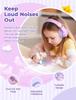 iClever Bluetooth Wireless Headphones with Volume Limit and Microphone for Kids' (74/85/94dB), 45-Hour Playtime, School/Tablet/PC (BTH12, Pink)