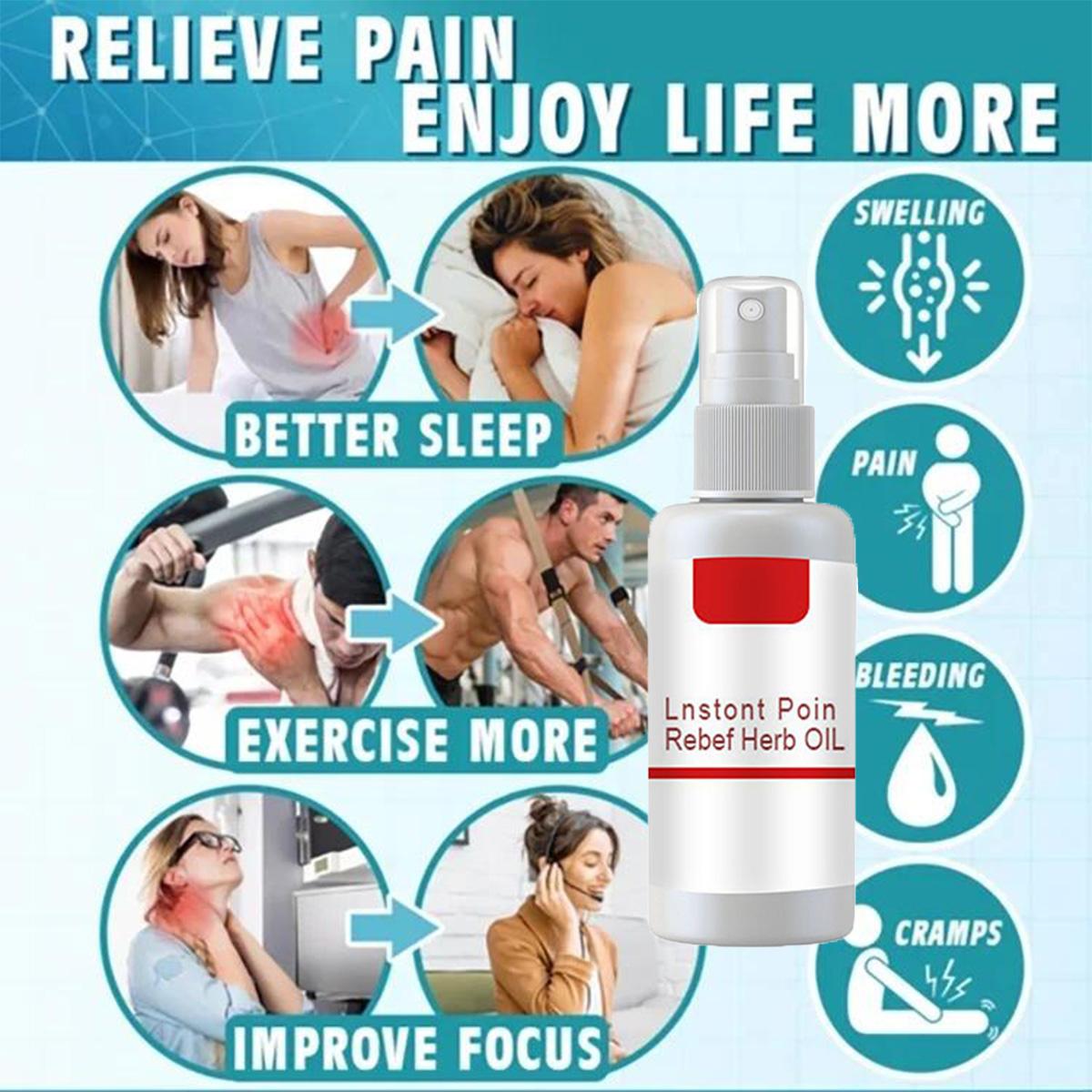 

5 мл/15 мл/30 мл/50 мл обезболивающее китайской медицины для облегчения ревматизма, боли в суставах, мышечной боли и синяков, спрей от отеков 5ml