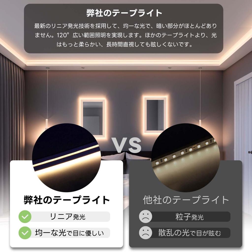 SPAHER LED Tape Light, USB Tube Light, Waterproof, Linear Lighting, Bendable and Cuttable, Easy Installation, Eye-Friendly, Ambient Lighting, DIY,