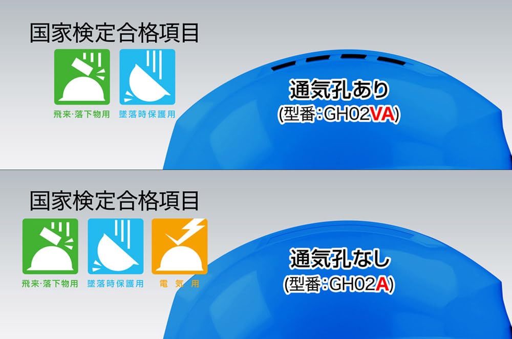 GENTOS GRIT AIR+ Helmet with Molded Interior and Ventilation Holes, Blue, GH02VA-BL