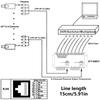 Economical 8CH Passive Video Balun Transceiver for CCTV Systems for HDCVI TVIAHD Cameras Efficient Signal Transfer