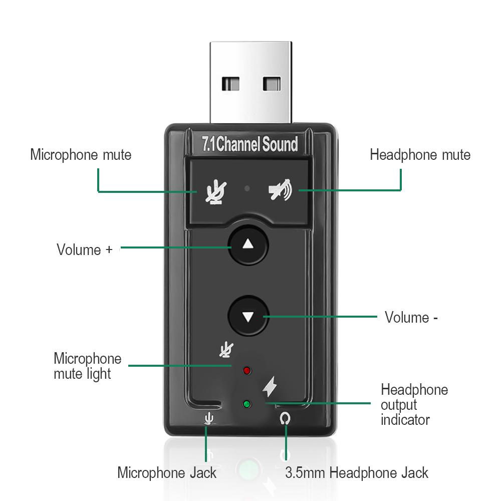 Nyeste Ny 7.1-kanals USB 2.0 3D-lydlydkortadapter Mic-høyttaler