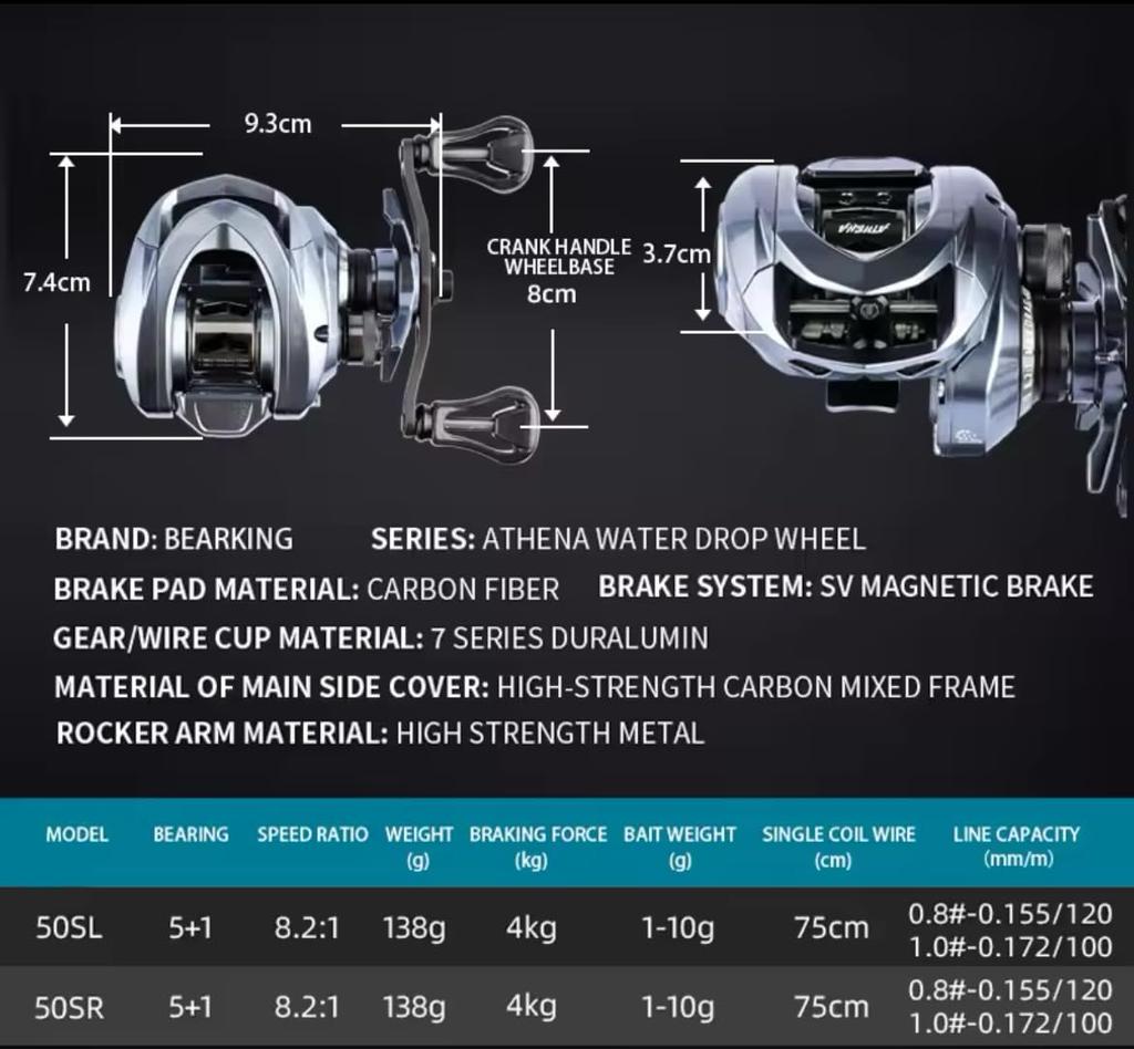 BEARKING ATHENA Mulineta Bait Finesse Mâner Stâng BFS Ultra Ușoară 138g Sistem Frânare SV Echipată cu Rulment Ceramic