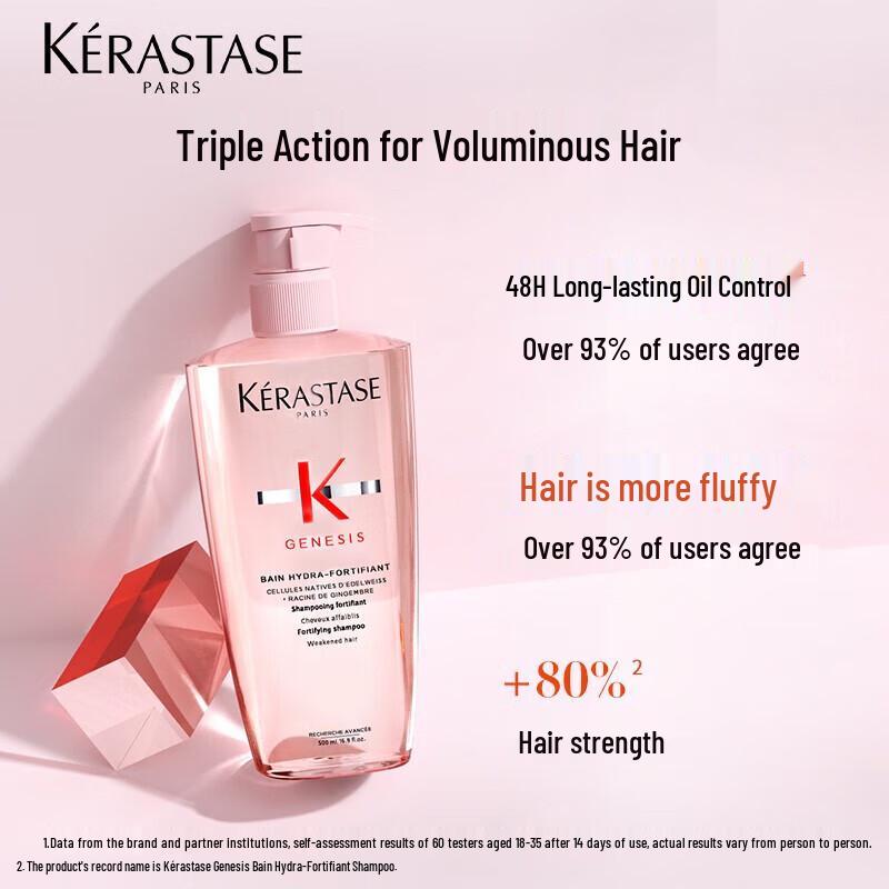 Kérastase Nourishing & Shine Hair Shampoo