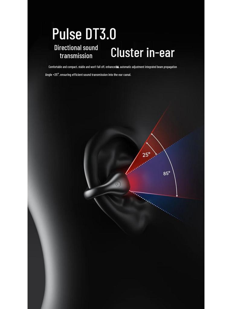 OWS-HT02 Wireless Sports Bluetooth Clip-On Earbuds for Music and Gaming
