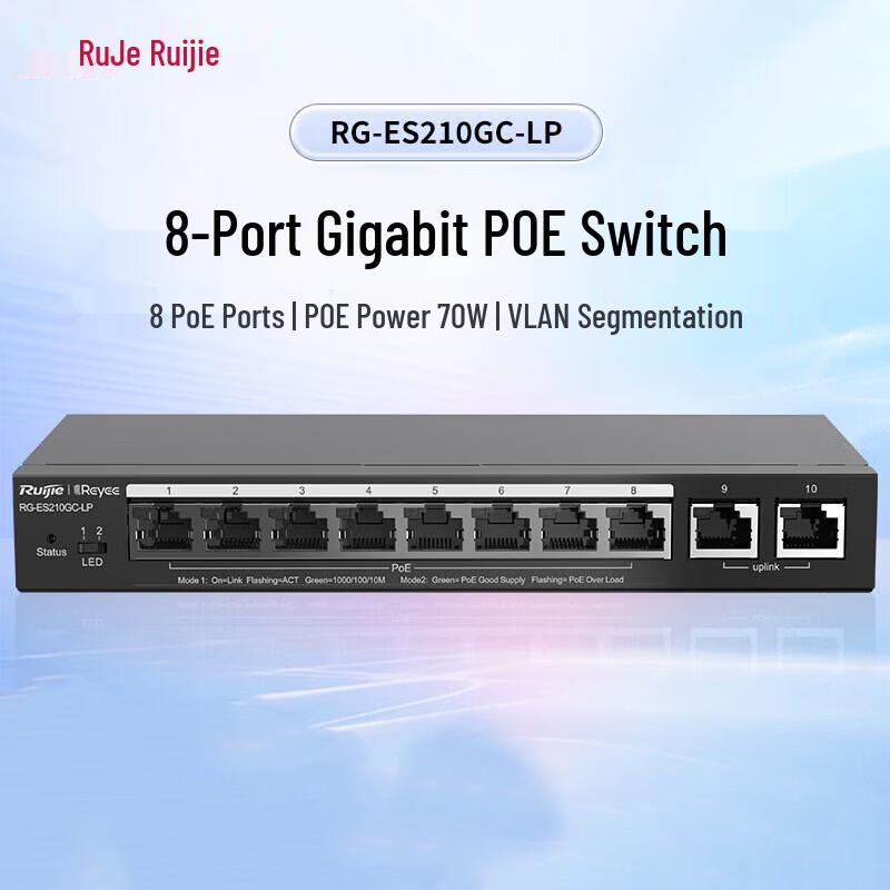 Ruijie Network Switch