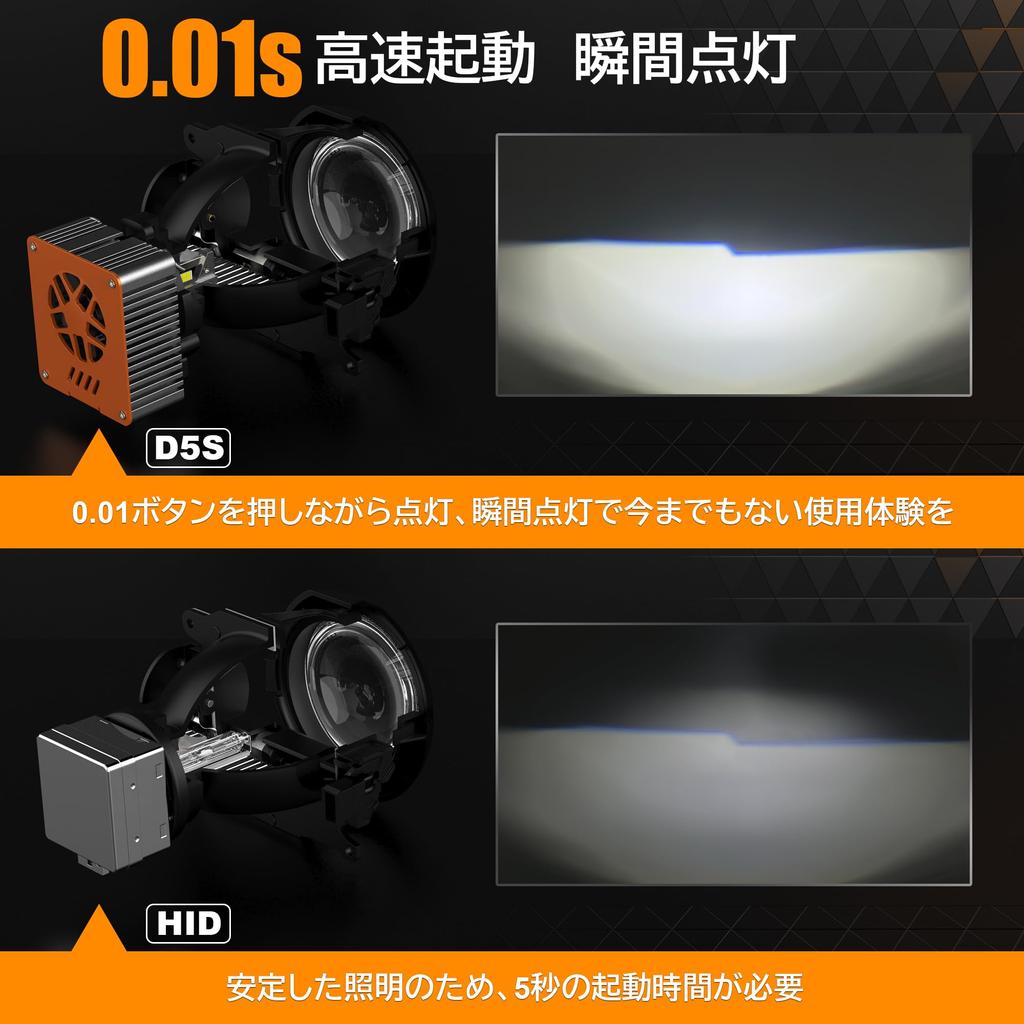 AILEO V Pair D5S LED Car Bulb, High Brightness, 20,000 LM/Pair Brightness, 55W High