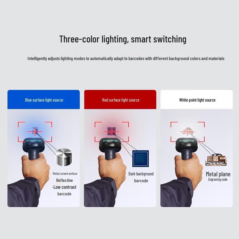 Seuic HS305DP Industrial Wired Barcode Scanner