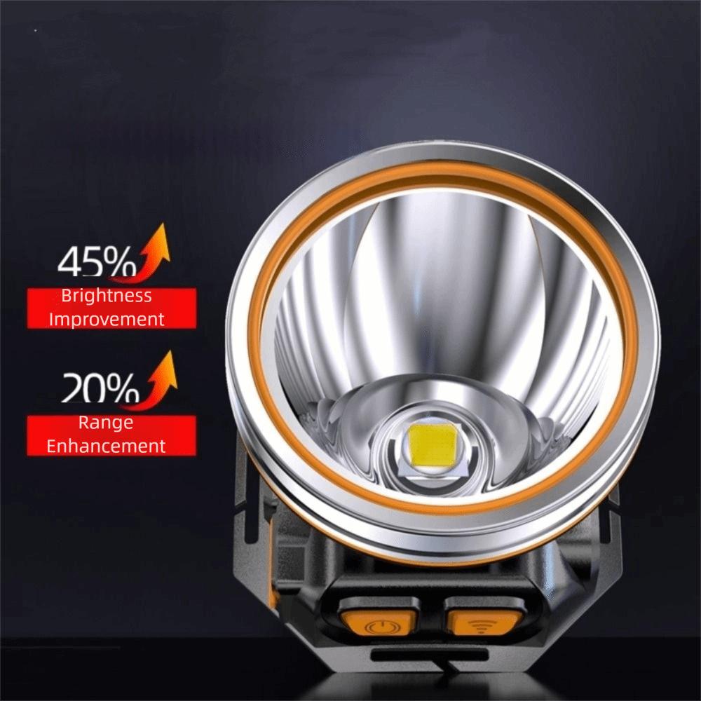 Adjustable Multifunctional Headlamp USB Rechargeable Strong Light Flashlight  Outdoor Camping