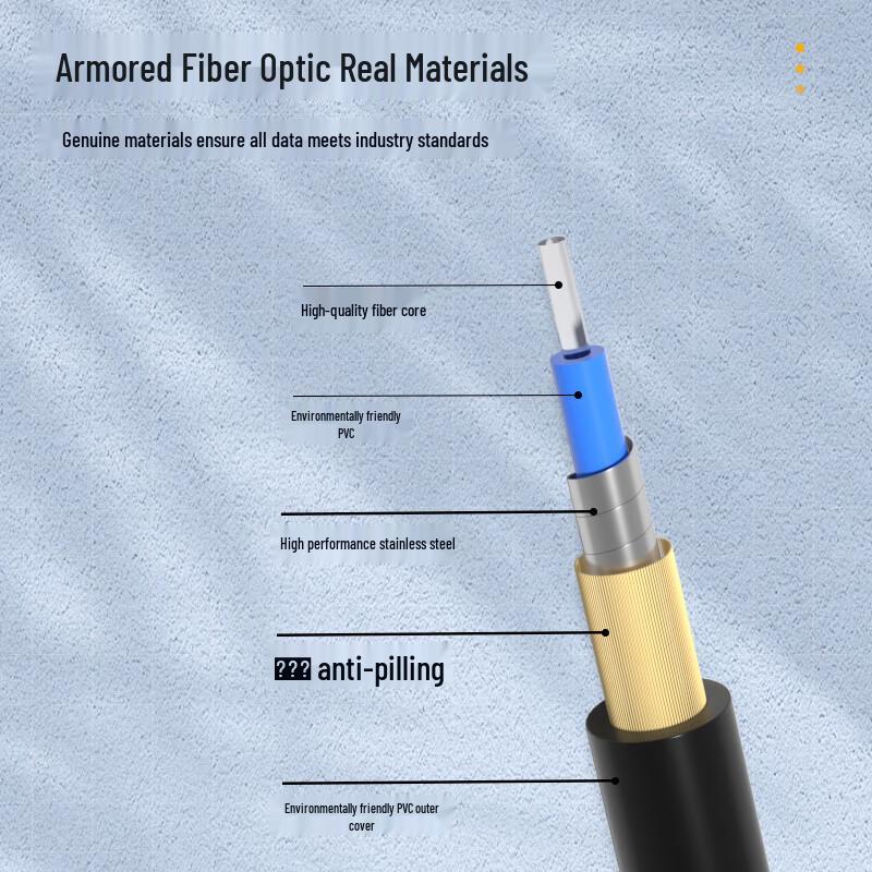 AIENKIS Outdoor Tactical Fiber Optic Patch Cable ST-ST Single Mode