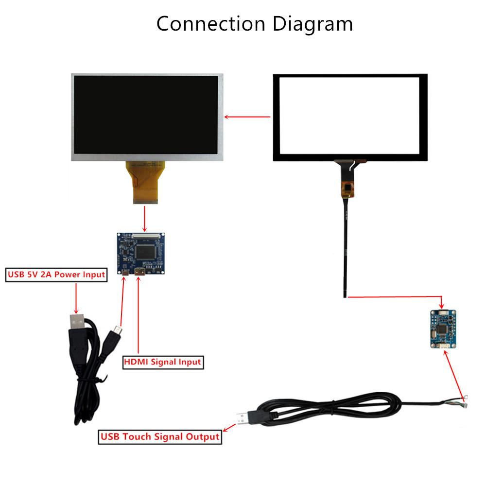 6.5-inch portable display mini HDMI compatible Raspberry Pi laptop secondary screen LCD driver control board Digitizer capacitive touch