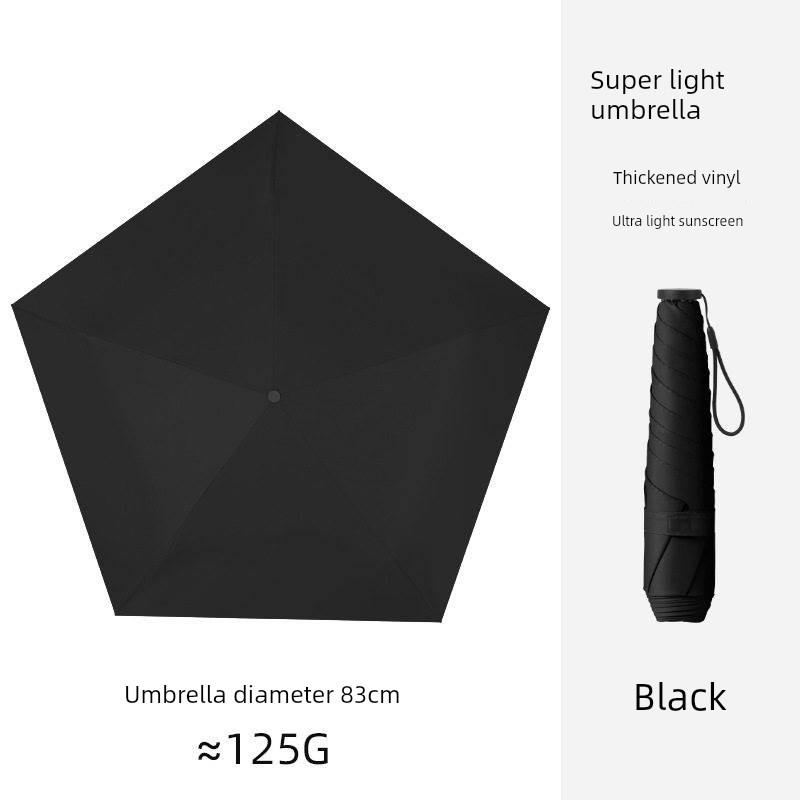 A Thin Umbrella As Thin As a Bottle Cap! Pencil Umbrella for Outdoor Sun Protection, Dual-Use for Sun and Rain, Enlarged and Widened, Portable