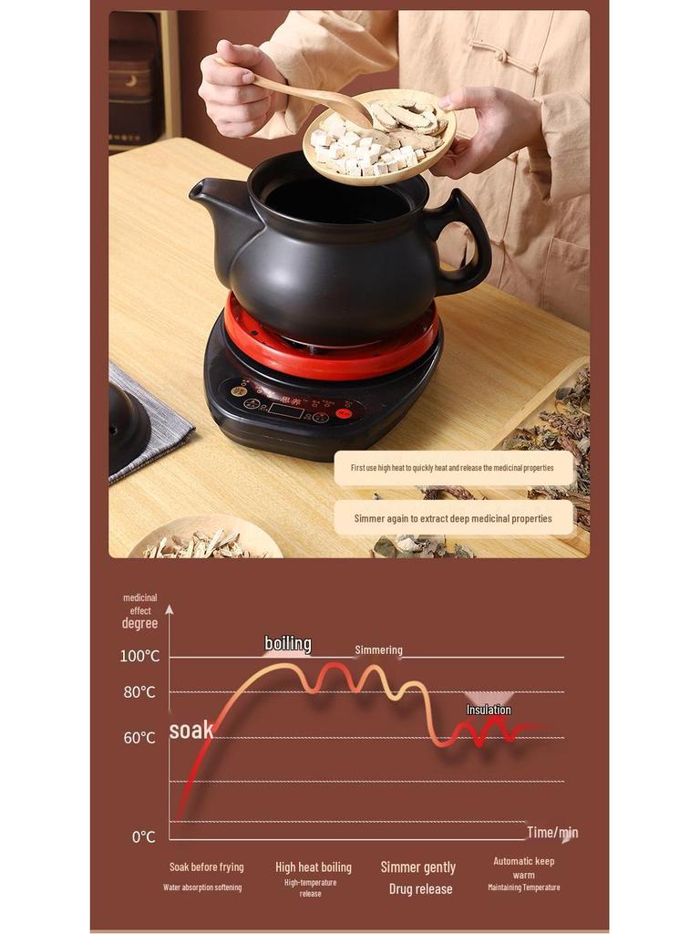 Tradiční hliněný kastrol - Odolný vysokým teplotám, Bezpečný pro otevřený oheň, Keramický hrnec na dušení a polévku pro domácí použití