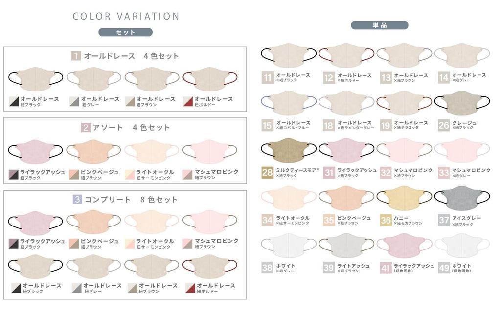 Jewel Flap 3D 40 Masks Per Box Pollen 3D Nonwoven No Ear Pain Pink with Brown Masks Large, Stylish, Two-Tone, Masks, (Tested). Protection,